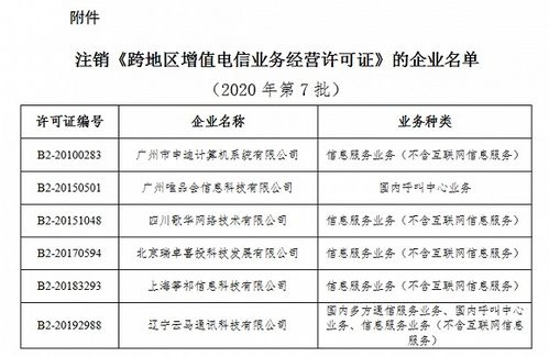 工信部拟注销六家企业跨地区增值电信业务许可，行业规范持续深化